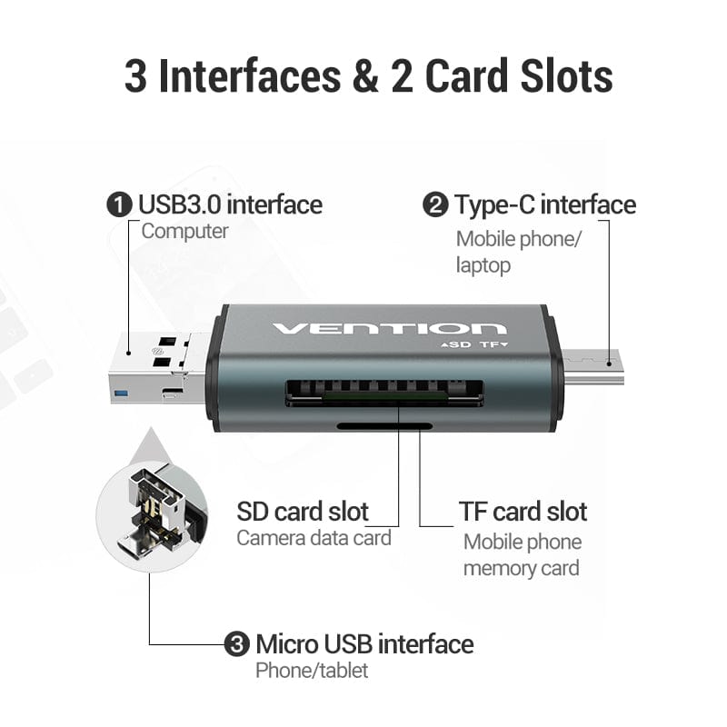 VENTION 速卖通 USB 3.0 Micro SD Card Reader Adapter Type C Micro USB SD Memory Card Adapter for MacBook Laptop USB 3.0 SD/TF OTG Card Reader