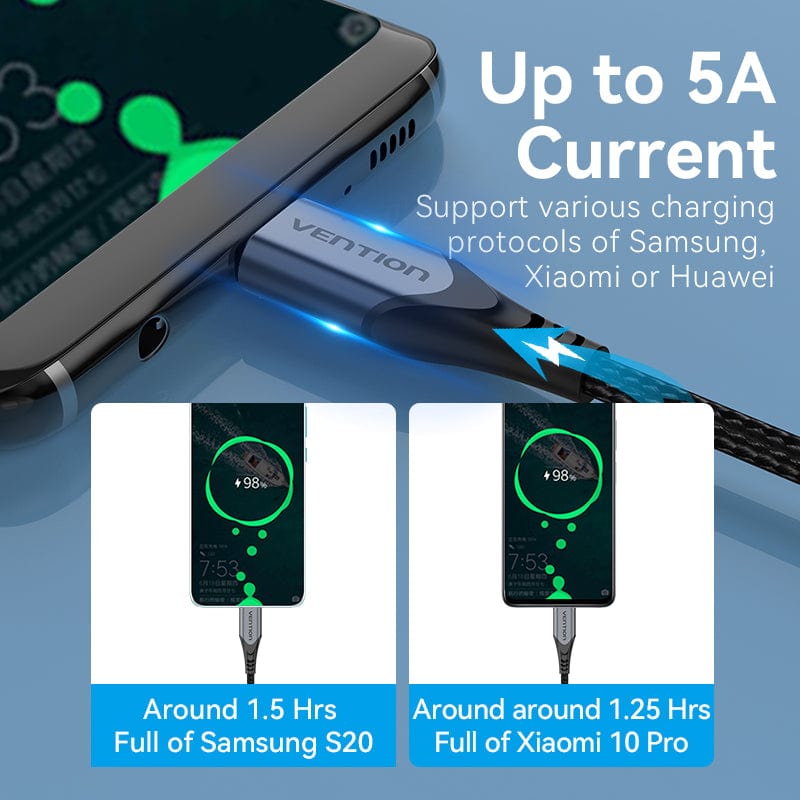 VENTION 速卖通 USB C to USB C Cable 100W USB3.1 Fast PD Cable for MacBook Pro iPad Pro Samsung S20 4K 5A USB Type C Charger Data Cable