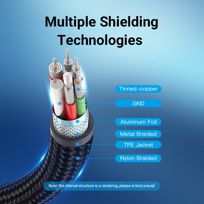 VENTION 速卖通 USB C to USB Type C Cable for Samsung S9 Plus PD 100W Fast Charge Quick Charge 4.0 USB-C Wire for Macbook Pro USB Cord