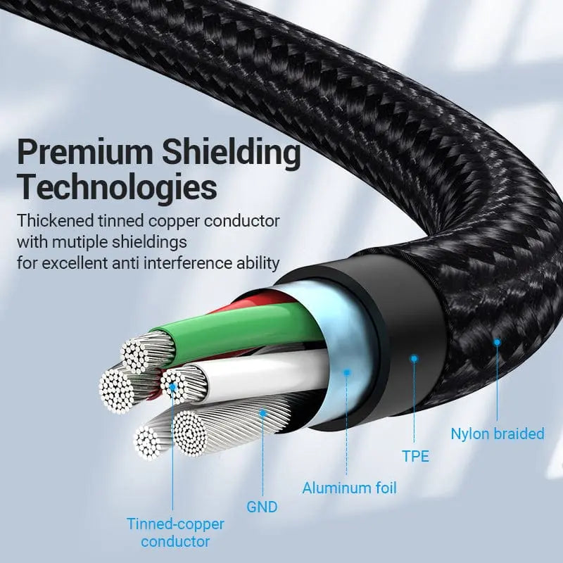 Vention USB 2.0 A Male to Dual USB-C Male Y-Splitter Cable Aluminum Alloy Type - Vention
