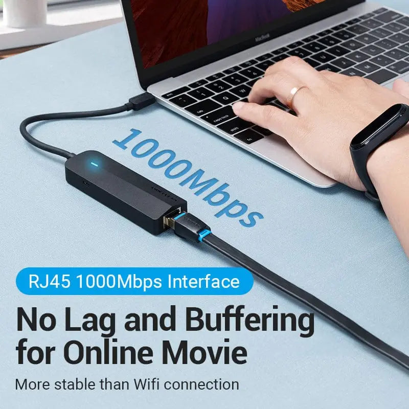Vention 5-in-1 USB-C Hub - Vention