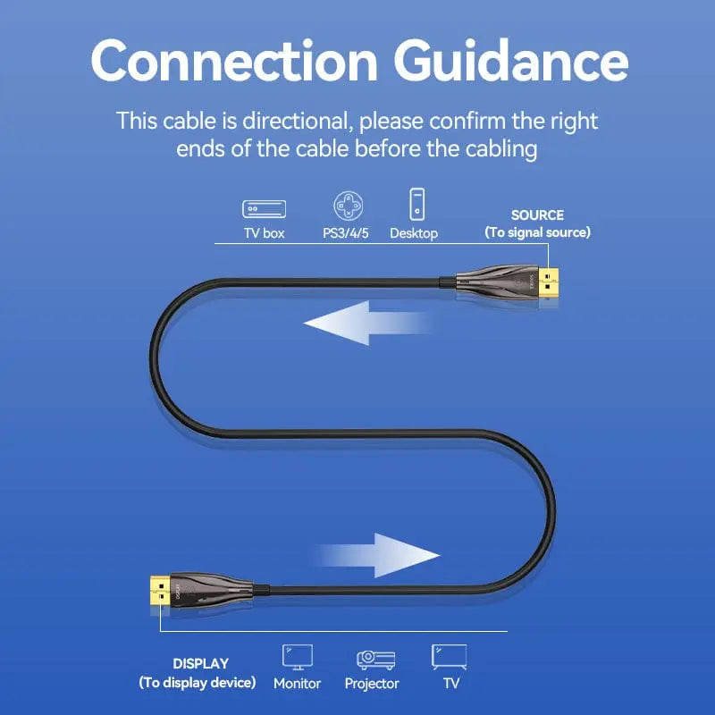 Vention 8K DisplayPort Cable - Vention