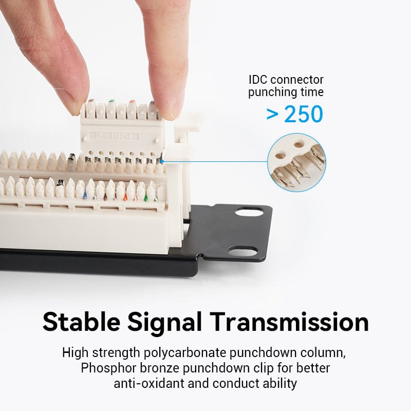 VENTION 110-Type Telephone Patch Panel