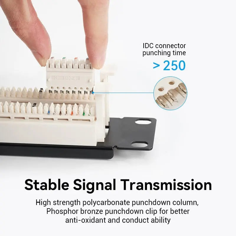 Vention 110-Type Telephone Patch Panel - Vention