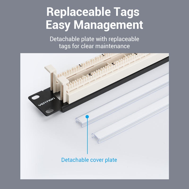 VENTION 110-Type Telephone Patch Panel