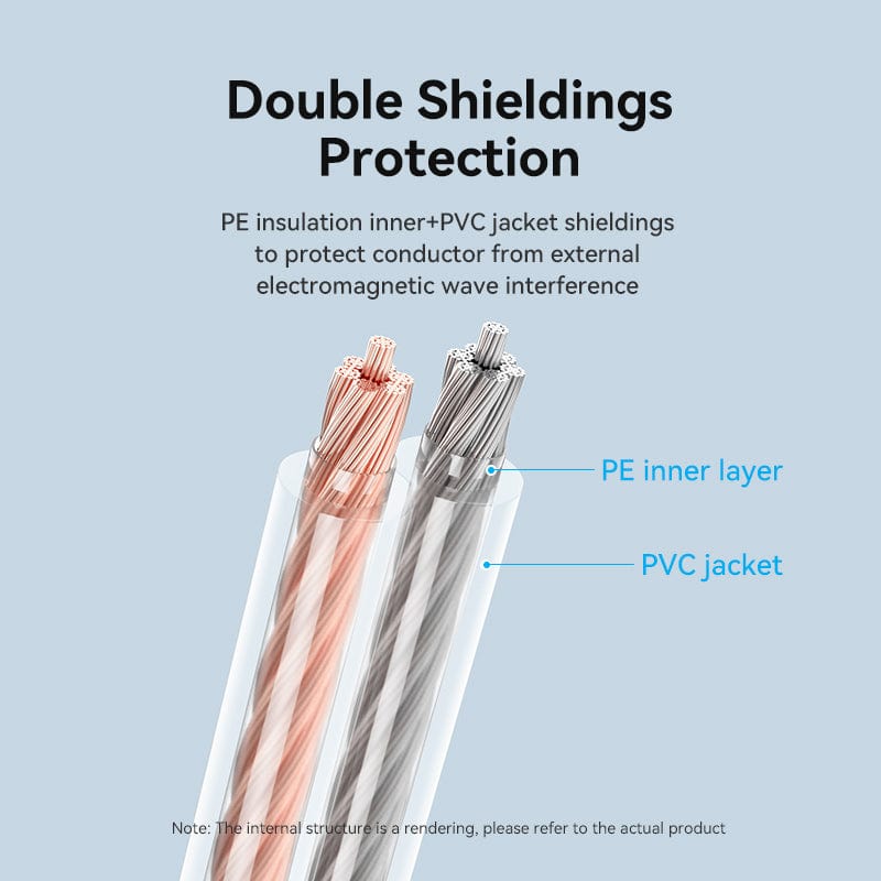 VENTION 2*100 Core Engineering Speaker Cable 100M Transparent
