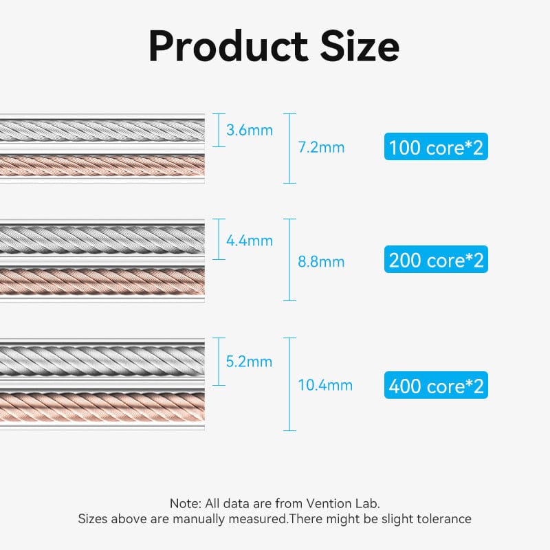 VENTION 2*100 Core Engineering Speaker Cable 100M Transparent