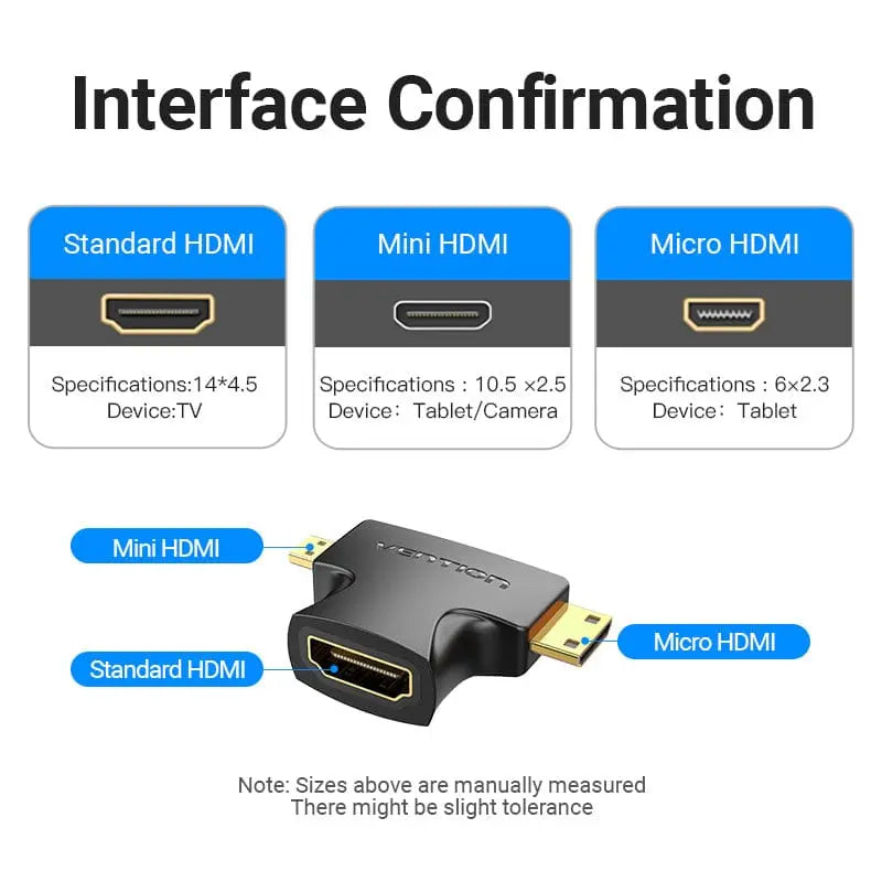 Vention 2 in 1 Mini HDMI™ and Micro HDMI™ Male to HDMI Female Adapter Black - Vention