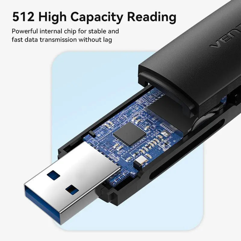 Vention 2-in-1 USB 3.0 A+C Card Reader(SD+TF) Black Dual Drive Letter - Vention