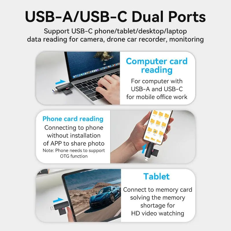 Vention 2-in-1 USB 3.0 A+C Card Reader(SD+TF) Black Dual Drive Letter - Vention