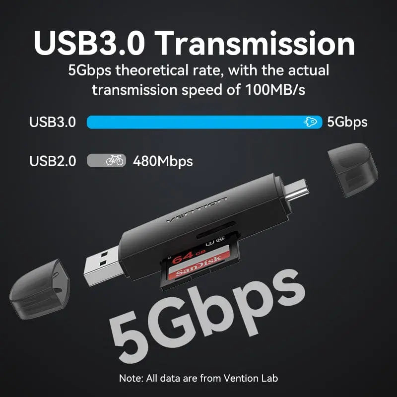 Vention 2-in-1 USB 3.0 A+C Card Reader(SD+TF) Black Dual Drive Letter - Vention