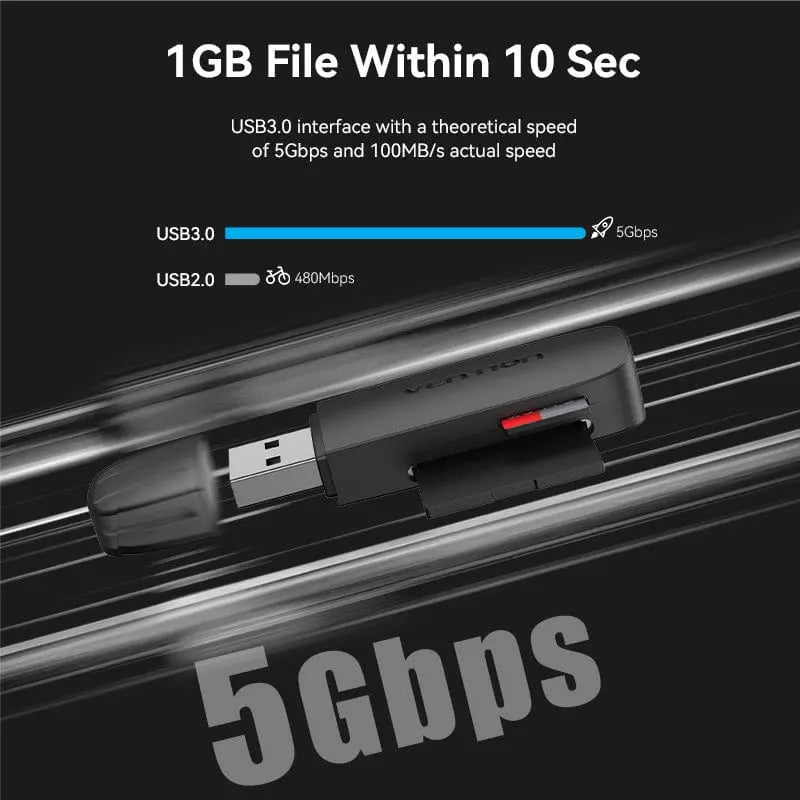 Vention 2-in-1 USB 3.0 A Card Reader(SD+TF) Black Dual Drive Letter - Vention