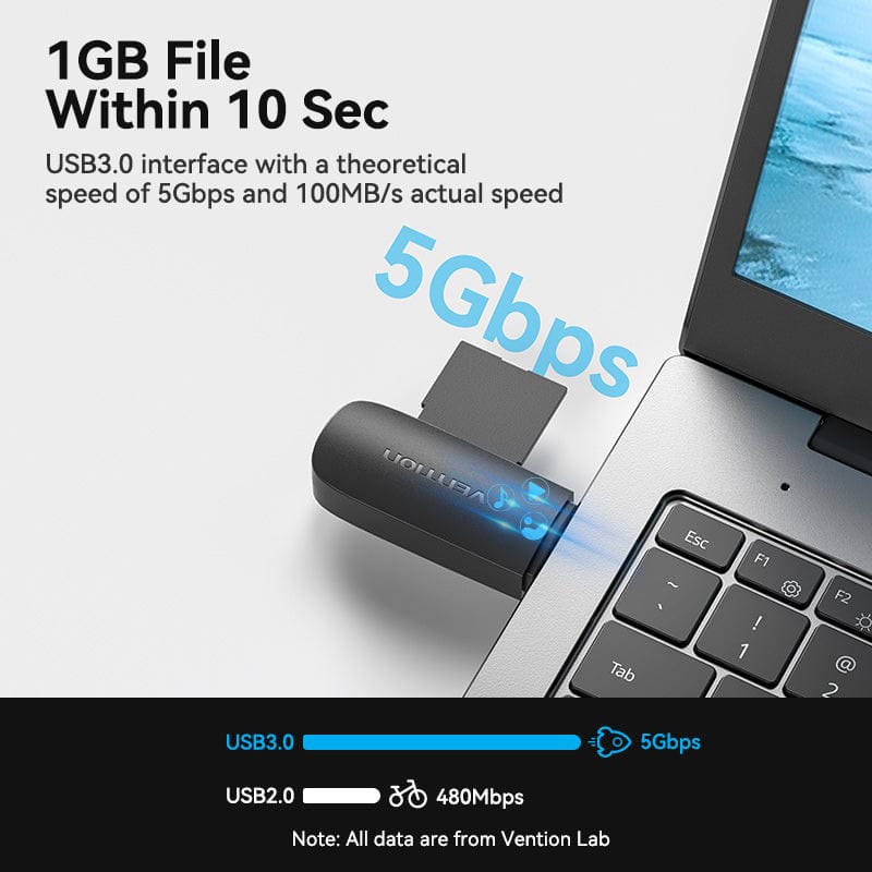 VENTION 2-in-1 USB 3.0 A Card Reader(SD+TF) Black Single Drive Letter