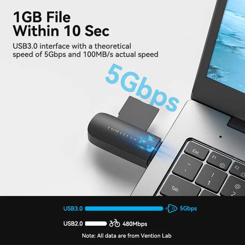 Vention 2-in-1 USB 3.0 A Card Reader(SD+TF) Black Single Drive Letter - Vention