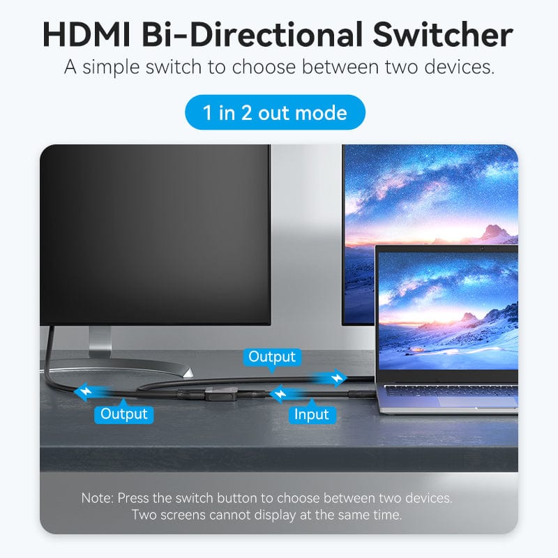 VENTION 2-Port HDMI Bi-Direction 4K Switcher Black ABS Type
