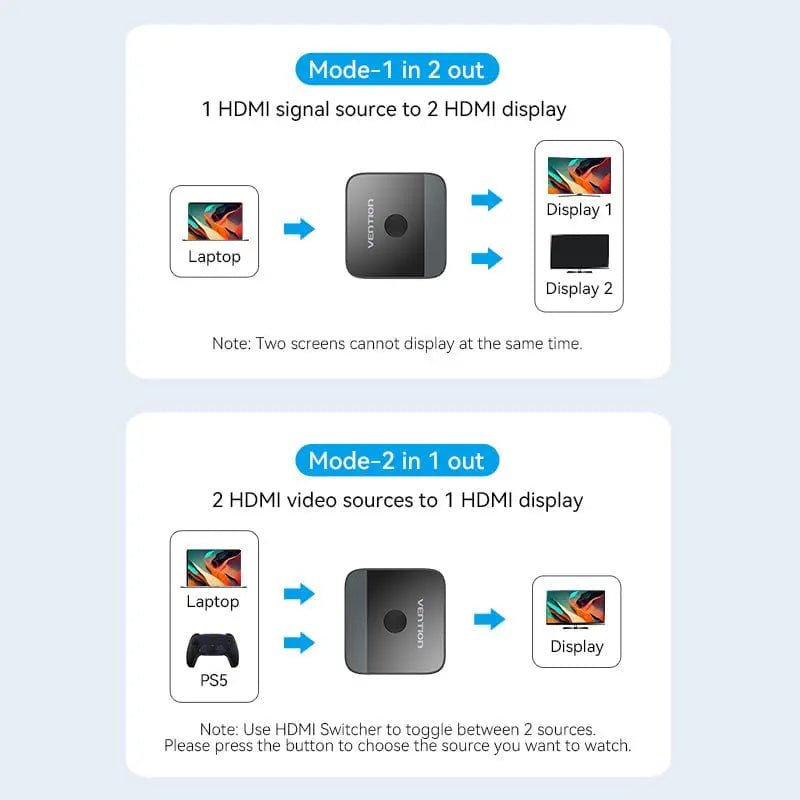 Vention 2-Port HDMI™ Bi-Direction 4K Switcher Black ABS Type - Vention