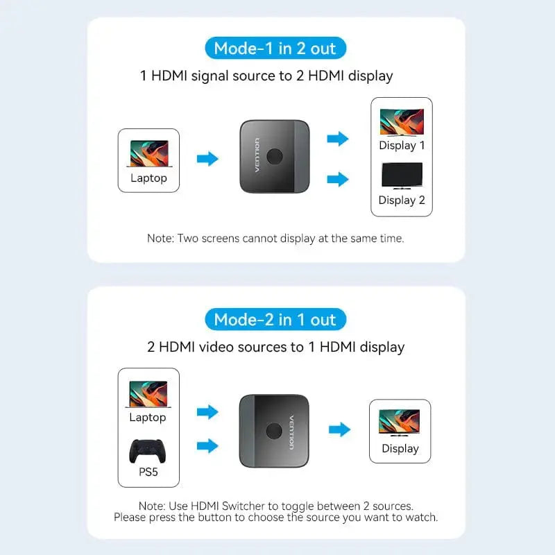 Vention 2-Port HDMI™ Bi-Direction 4K Switcher Black ABS Type - Vention