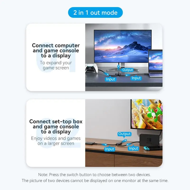 Vention 2-Port HDMI™ Bi-Direction 4K Switcher Black ABS Type - Vention