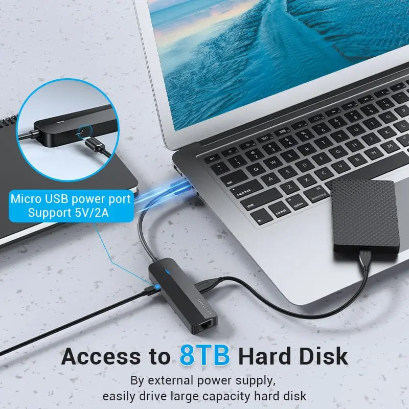 Vention 5-in-1 USB 2.0 Hub - Vention