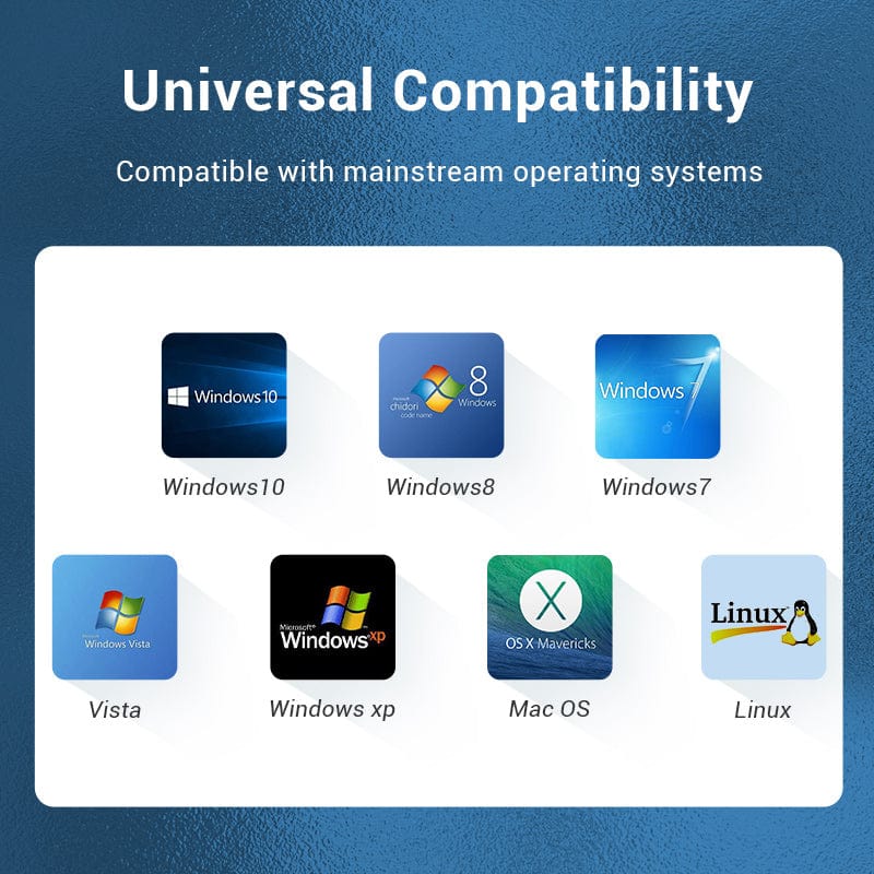 VENTION 3-Port USB 2.0 Hub with 100M Ethernet Adapter 0.15M Black