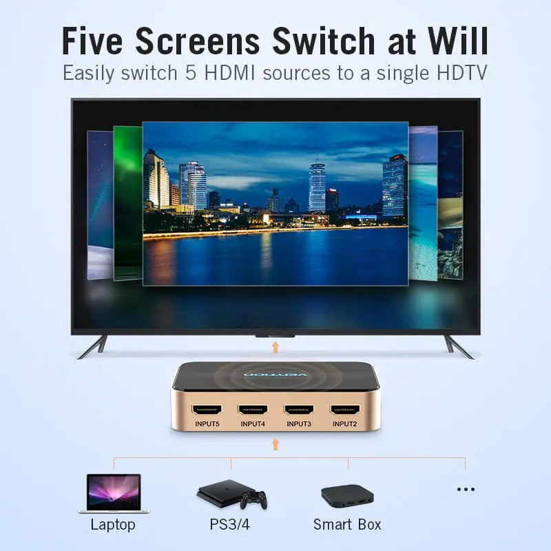 Vention 5 In 1 Out HDMI™ Switcher Black - Vention