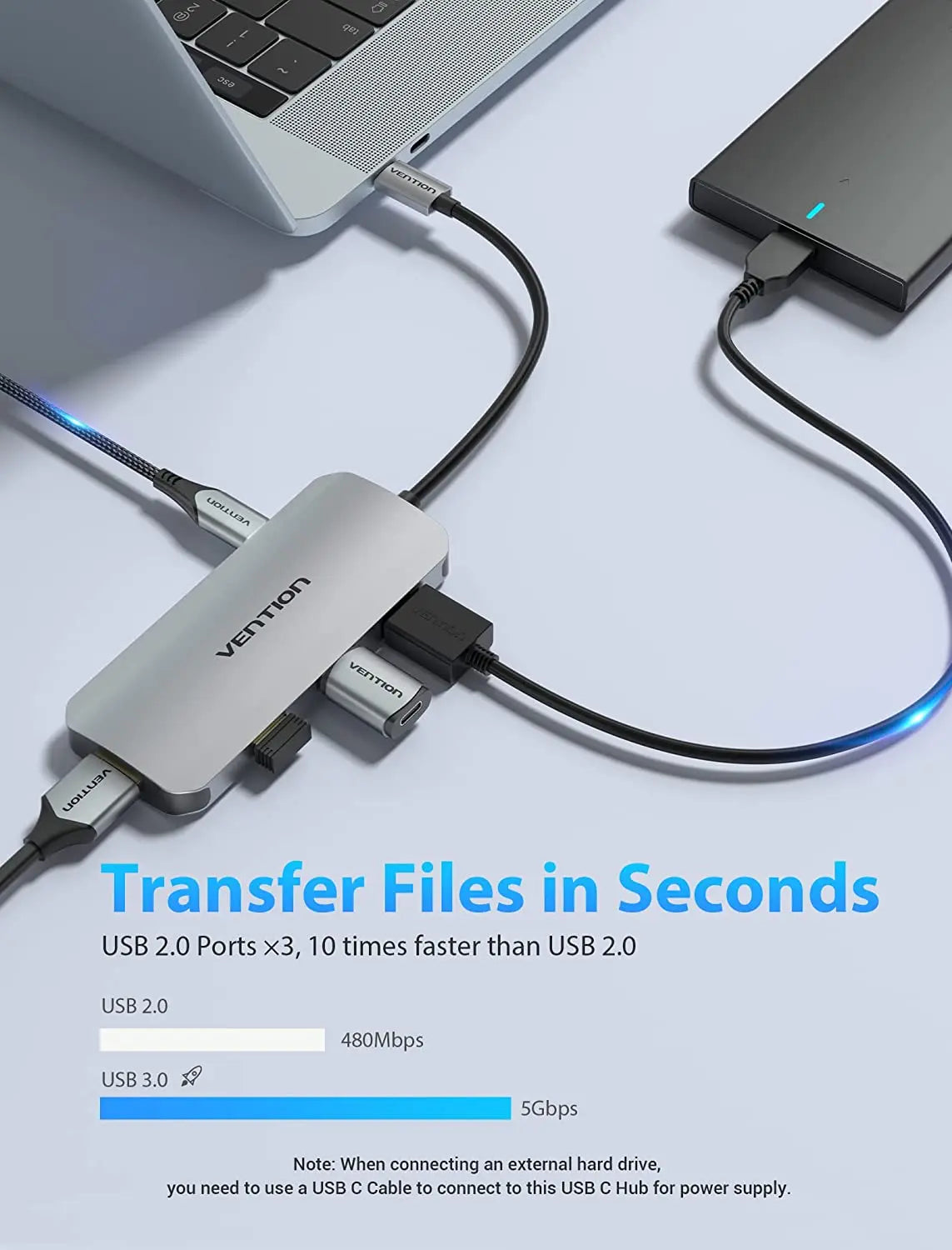 Vention 7-in-1 USB-C Docking Station - Vention