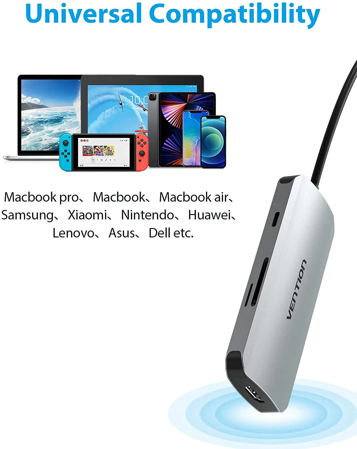 Vention 7-in-1 USB-C Docking Station - Vention