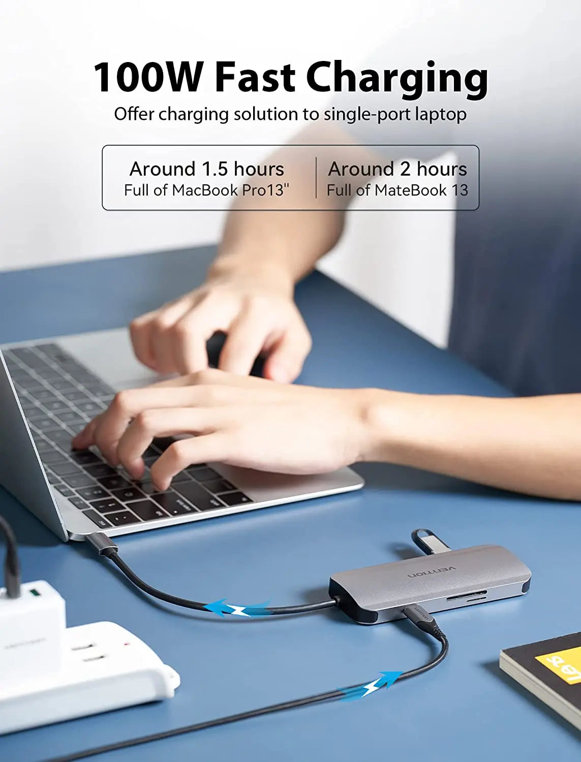 Vention 7-in-1 USB-C Docking Station - Vention
