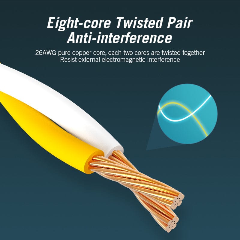 VENTION Cat.5E FTP Patch Cable for laptop computer TV