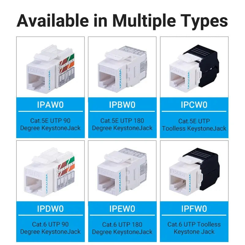 Vention Cat6 Unshielded Keystone Jack - Vention