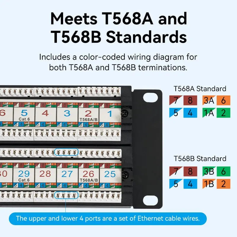 Vention Cat.6 48 Ports UTP Patch Panel - Vention