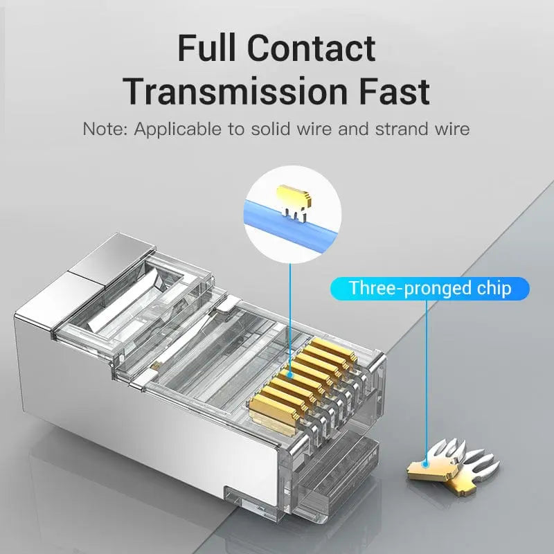 Vention Cat5e Unshielded RJ45 Modular Plug - Vention