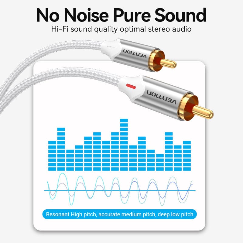 VENTION Cotton Braided 2RCA Male to Male Audio Cable  Silver Aluminum Alloy Type