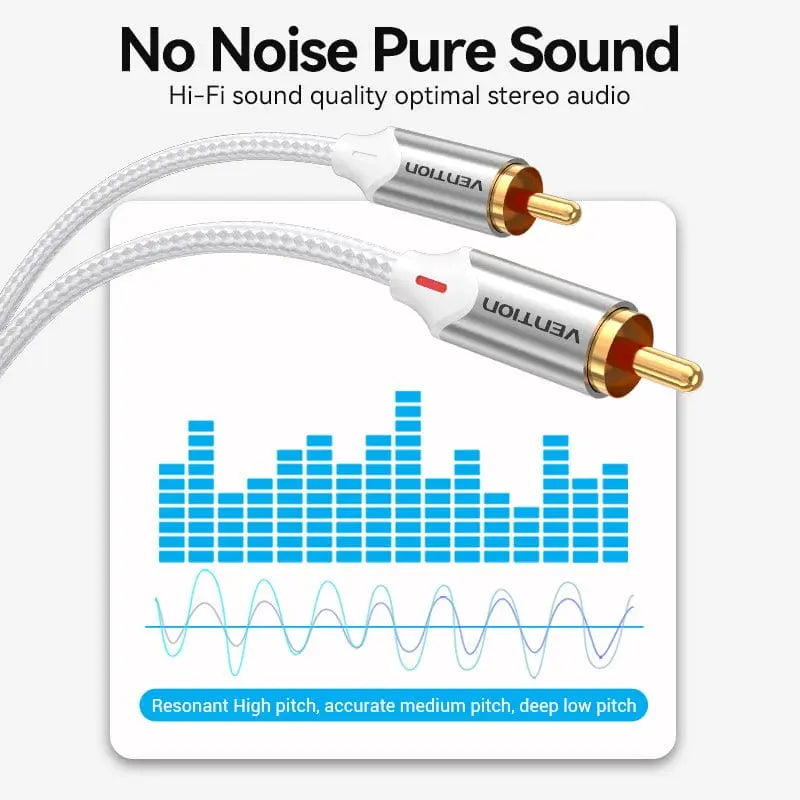 Vention Cotton Braided 2RCA Male to Male Audio Cable Silver Aluminum Alloy Type - Vention