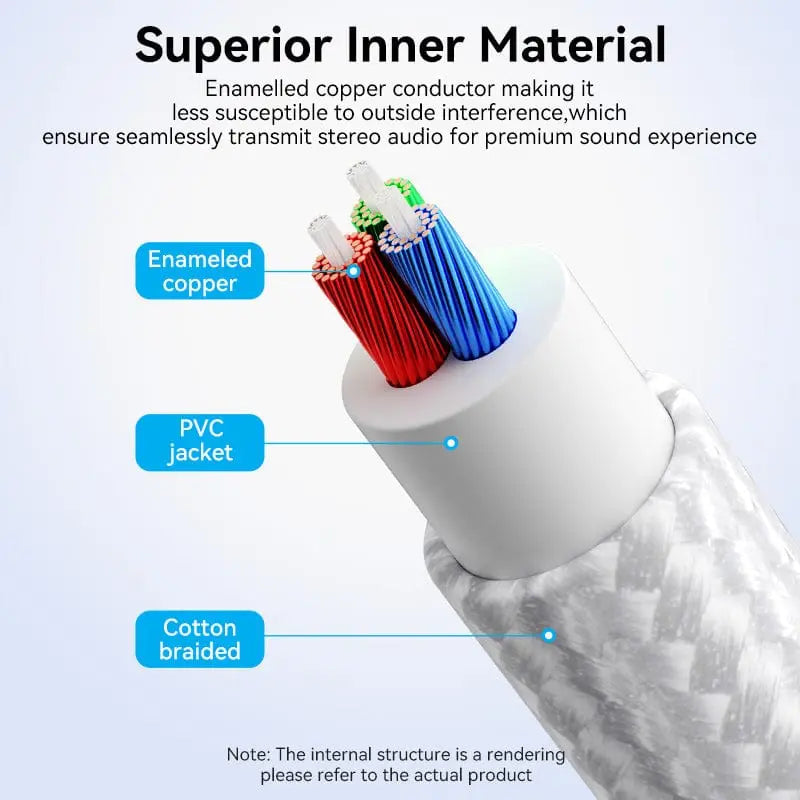 Vention Cotton Braided 2RCA Male to Male Audio Cable Silver Aluminum Alloy Type - Vention
