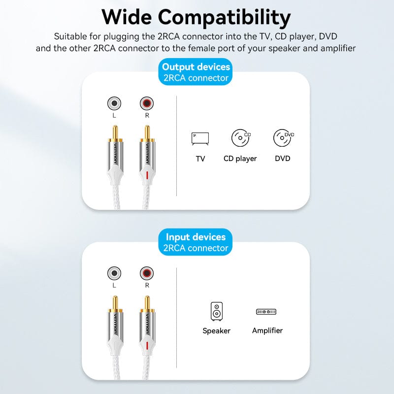 VENTION Cotton Braided 2RCA Male to Male Audio Cable  Silver Aluminum Alloy Type