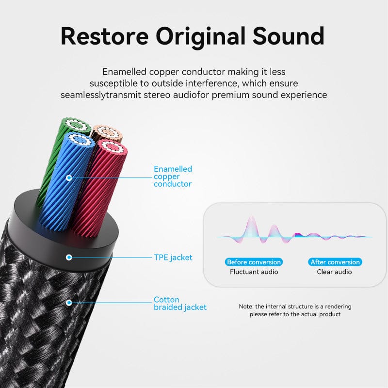VENTION Cotton Braided 3.5mm Male to 2RCA Male Audio Cable Blue Aluminum Alloy Type