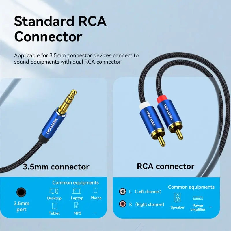 Vention Cotton Braided 3.5mm Male to 2RCA Male Audio Cable Blue Aluminum Alloy Type - Vention