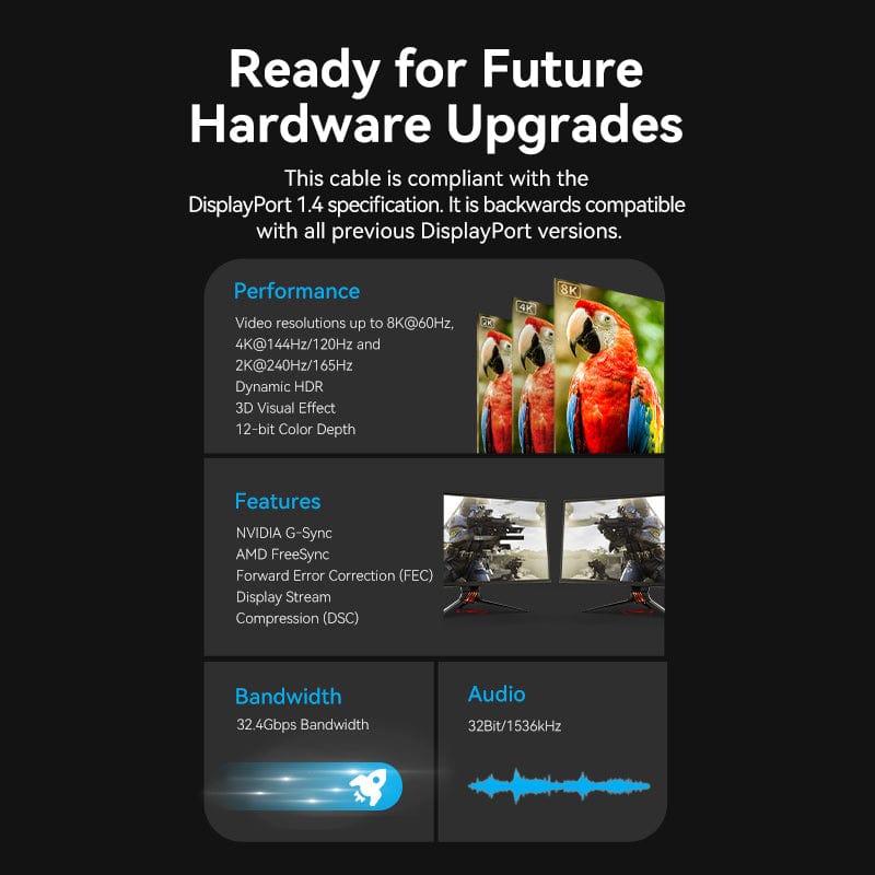 VENTION Cotton Braided Mini DP Male to Male 8K HD Cable Blue Aluminum Alloy Type