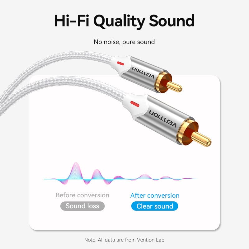 VENTION Cotton Braided RCA Male to Male Audio Cable Silver Aluminum Alloy Type