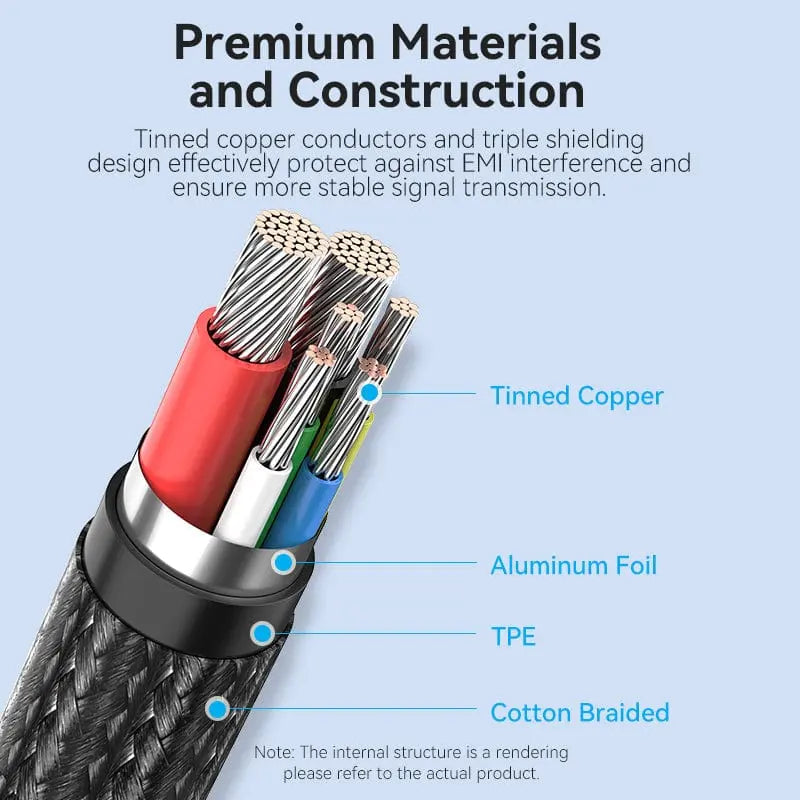 Vention Cotton Braided USB 2.0 C Male to C Male 5A Cable Zinc Alloy Type - Vention