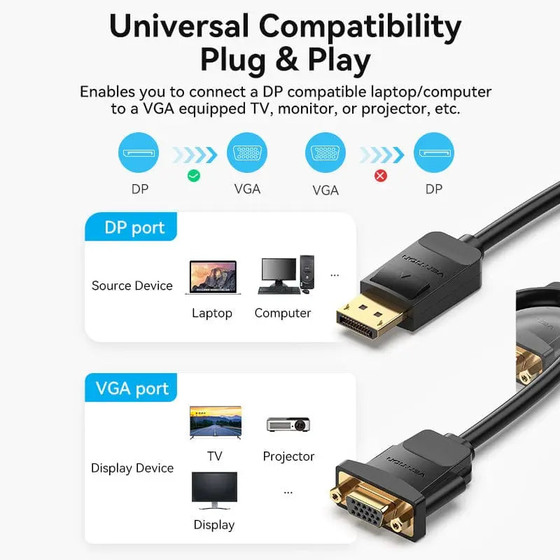 Vention DisplayPort to VGA Cable - Vention