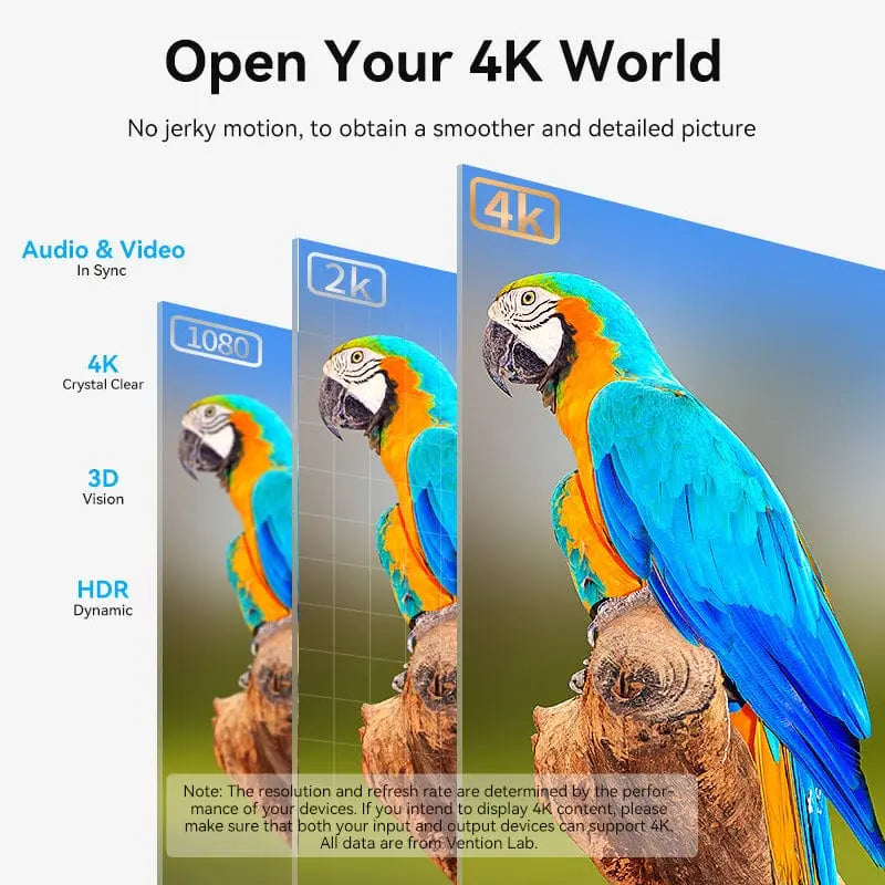 Vention DP to HDMI™ 4K@60Hz Converter 0.15M Black - Vention