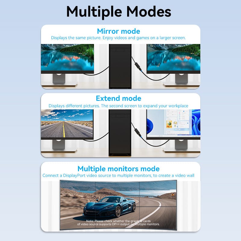 VENTION DP to HDMI 4K@60Hz Converter for computer TV laptop displayer