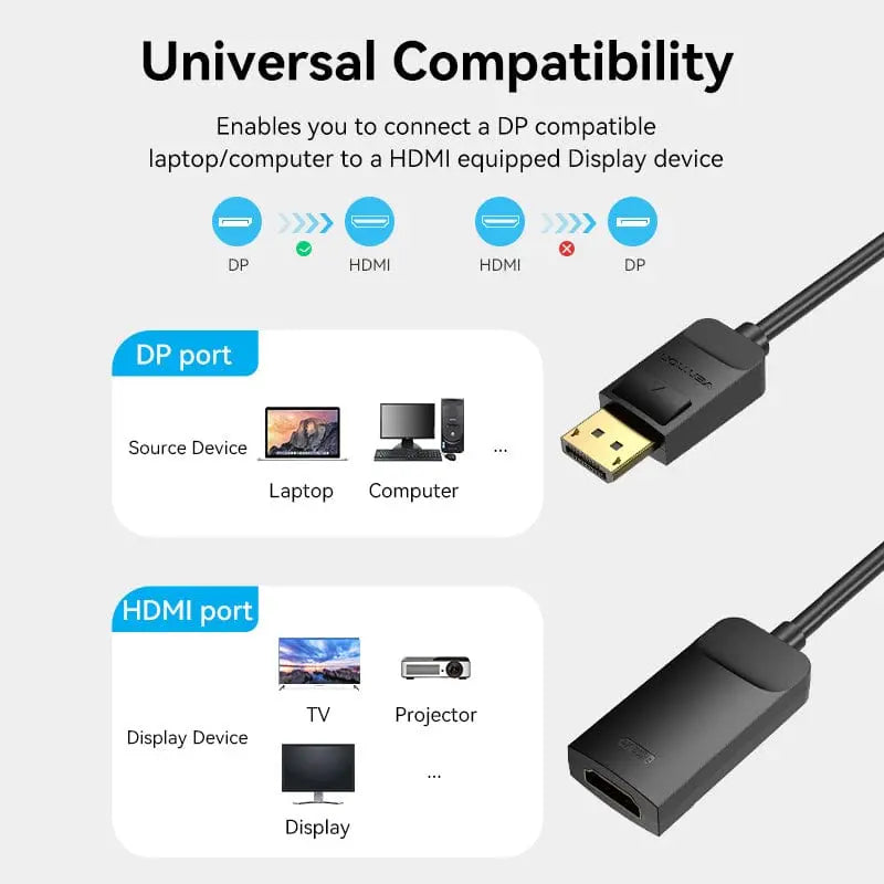 Vention DP to HDMI™ 4K@60Hz Converter 0.15M Black - Vention
