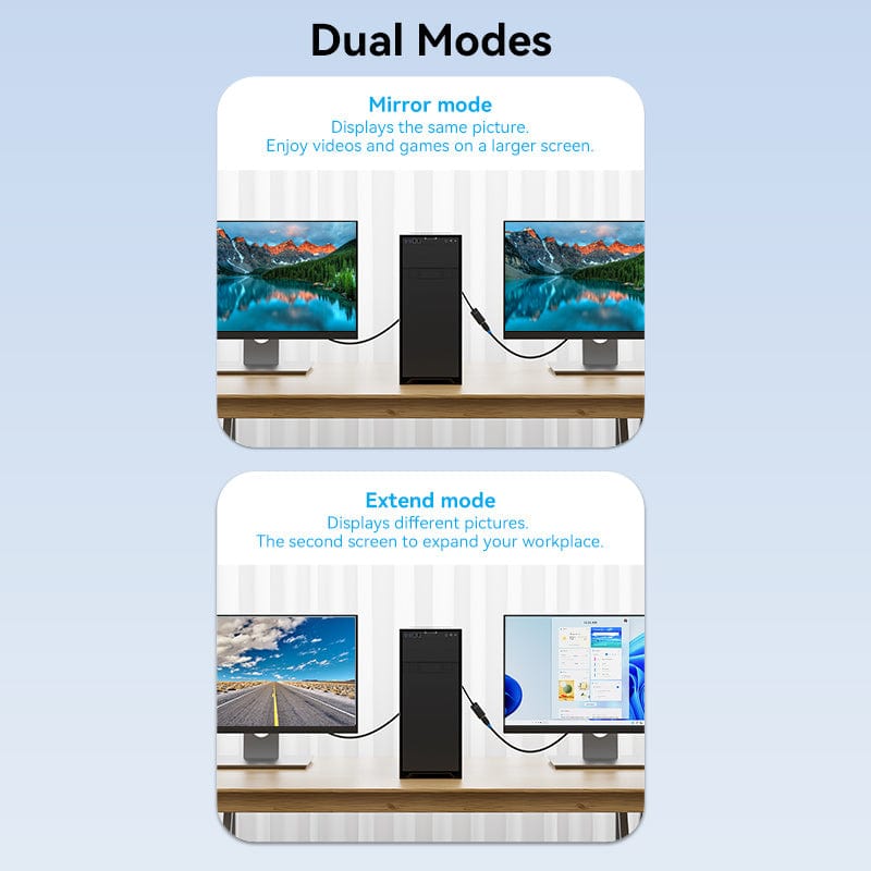VENTION DP to HDMI 4K Converter for Laptop Computer TV Displayer Projector Monitors