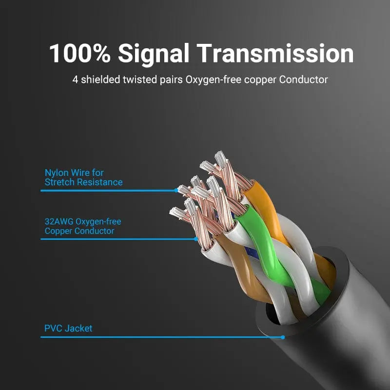 Vention Cat6A UTP Ethernet Patch Cable - Vention