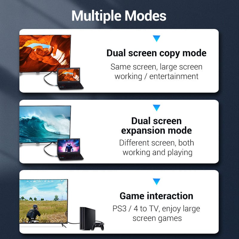 Vention Flat HDMI Cable 2.0 4K@60Hz for computer laptop TV Displayer