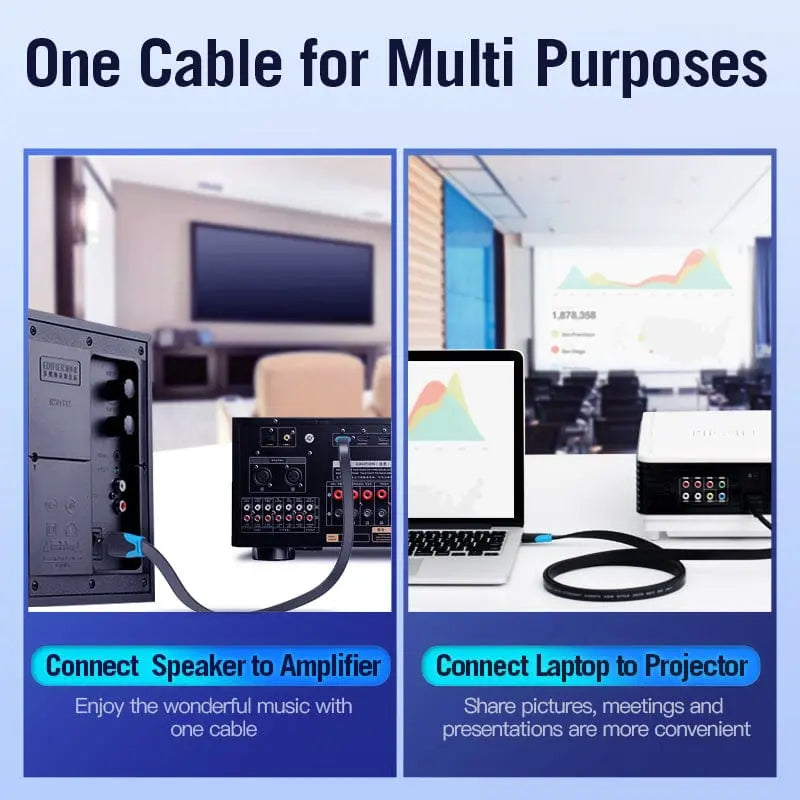 Vention Flat HDMI™ Cable Black - Vention