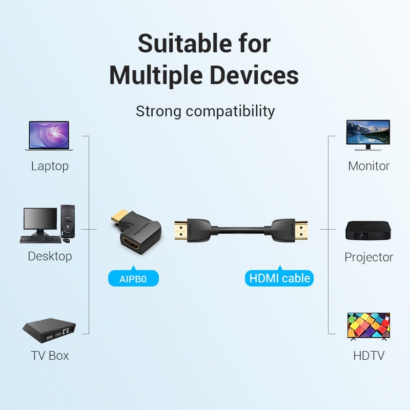 Vention HDMI 90 Degree Male to Female Vertical Flat Adapter for laptop desktop
